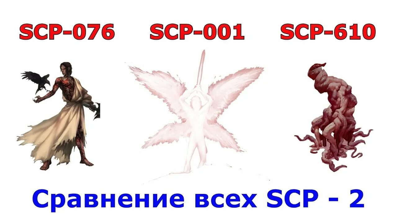 Типы scp. Сравнение всех видов scp. scp страж врат. scp 001 страж врат.