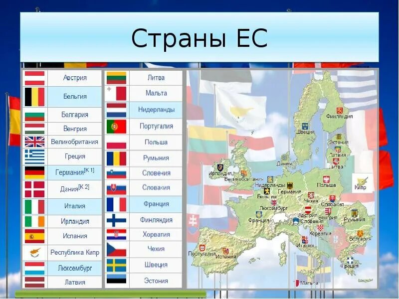 Сколько стран отмечает. Страны входящие в состав ЕС. ЕС страны входящие в состав список. Государства входящие в Европейский Союз. В Европейский Союз входят 28 государств.