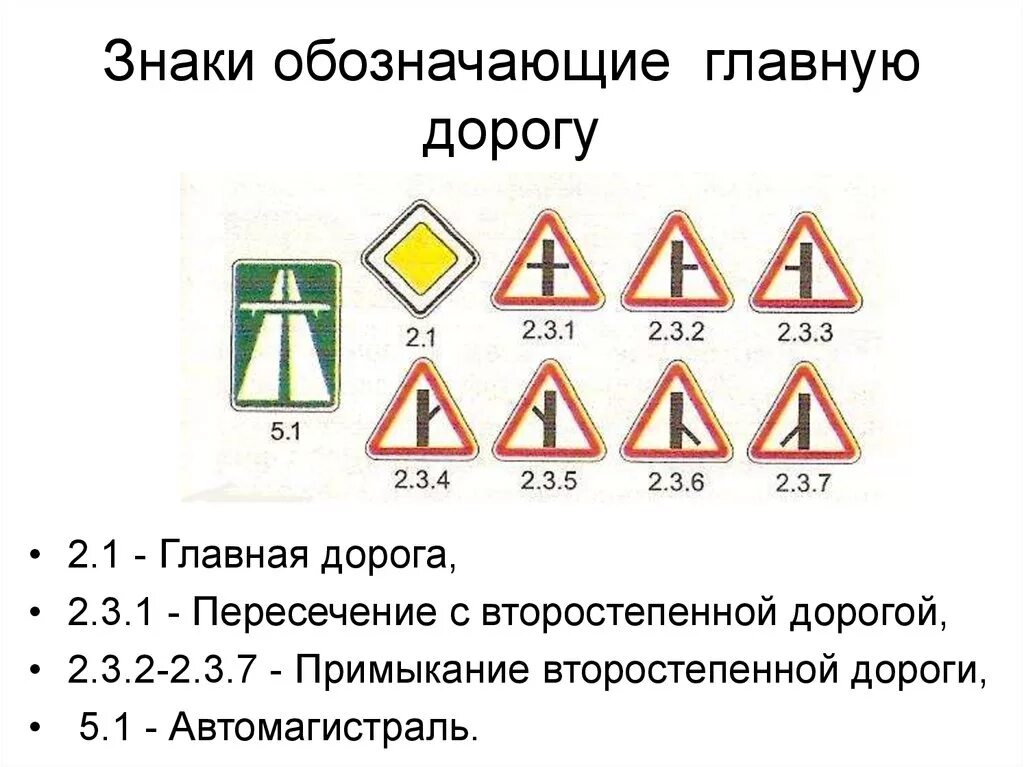 Главный знак дороги. Главная дорога дорога обозначенная знаками 2.1 2.3.1 2.3.7 или 5.1. Знаки обозначающие главную дорогу. Главная дорога это дорога обозначенная знаками 2.1. Знаки обозначения главной дороги.