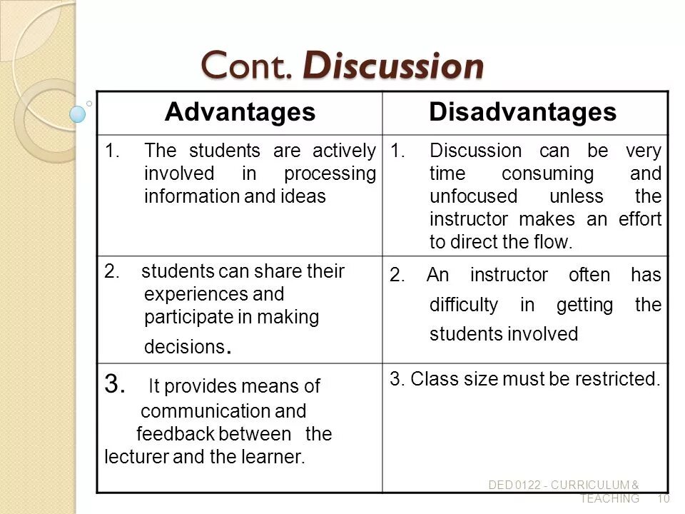 Gap year advantages and disadvantages. Таблица fabrics advantages disadvantages. disadvantages and advantages discussion.