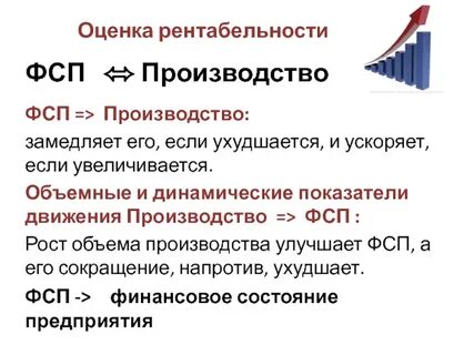 Уровень финансового левериджа