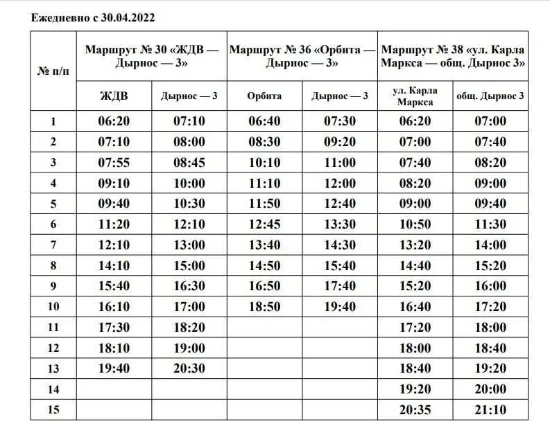 Расписание дачных автобусов Сыктывкар 2022. Расписание 30 маршрута. Маршрут 36 автобуса Сыктывкар. Расписание дачных маршрутов. Расписание дачных автобусов на 2024 год