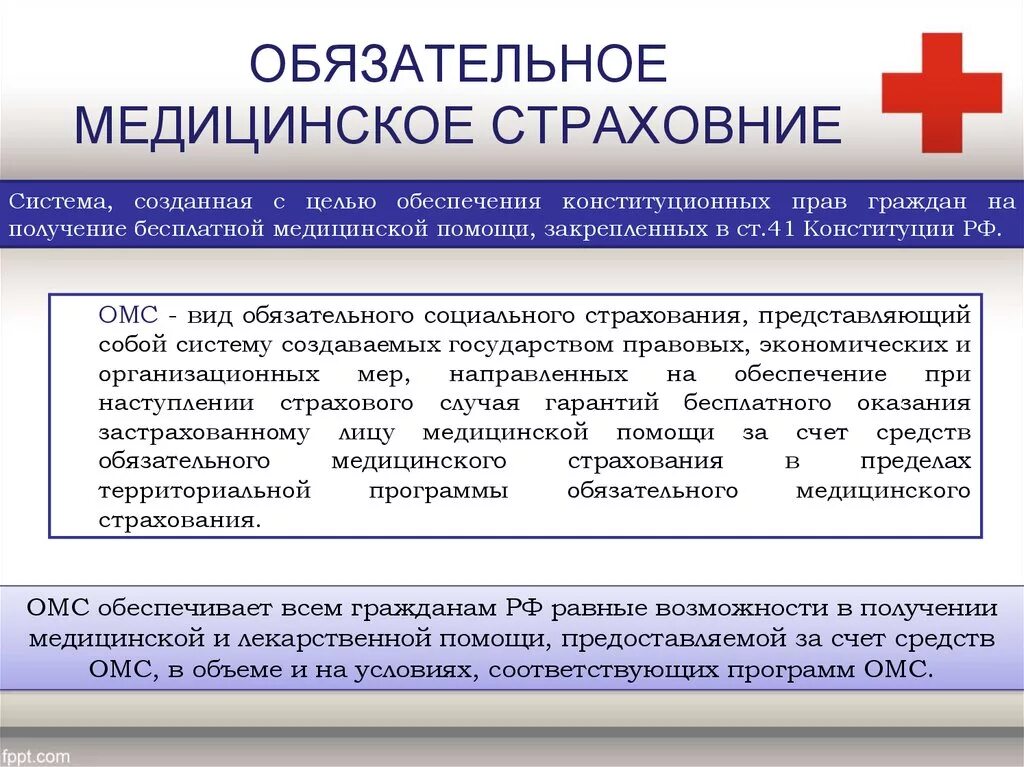 Обязательное медицинское страхование. Обязательное мед страхование. Программы обязательного медицинского страхования. Система медицинского страхования. Медицинские учреждения фз