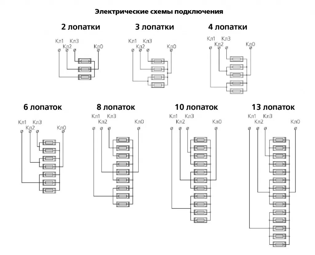 Главные схемы соединений. Клапан Гермик-с с электроприводом схема подключения. Клапан Гермик схема подключения. Принципиальная электрическая схема подключения клапана. Клапан с электрообогревом схема подключения.