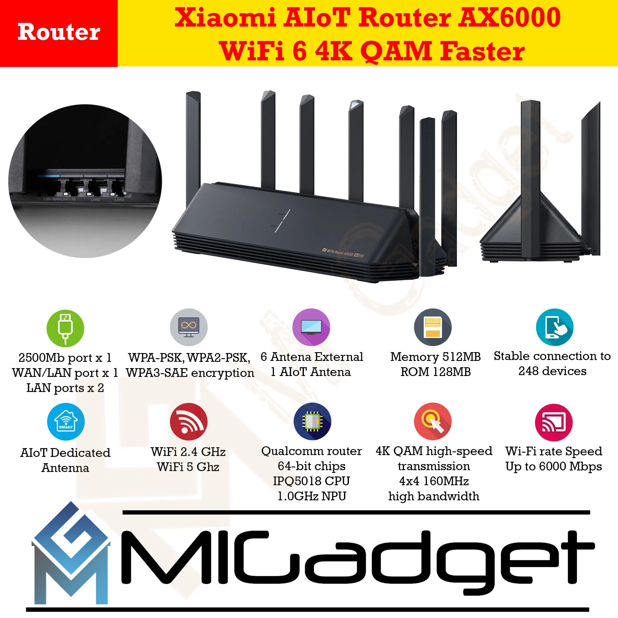 Xiaomi ax 6000. Xiaomi mi Wi-Fi Router ax6000. Xiaomi aiot Router ax6000. WIFI 6 роутер Xiaomi ax6000. Xiaomi mi Wi-Fi 6 Router ax6000 ДНС.