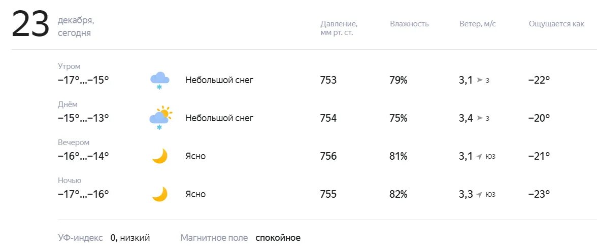 Погода в новой Усмани сегодня. Погода на 23 декабря. Погода на 23. Погода -30. Сегодня вечером будет погода