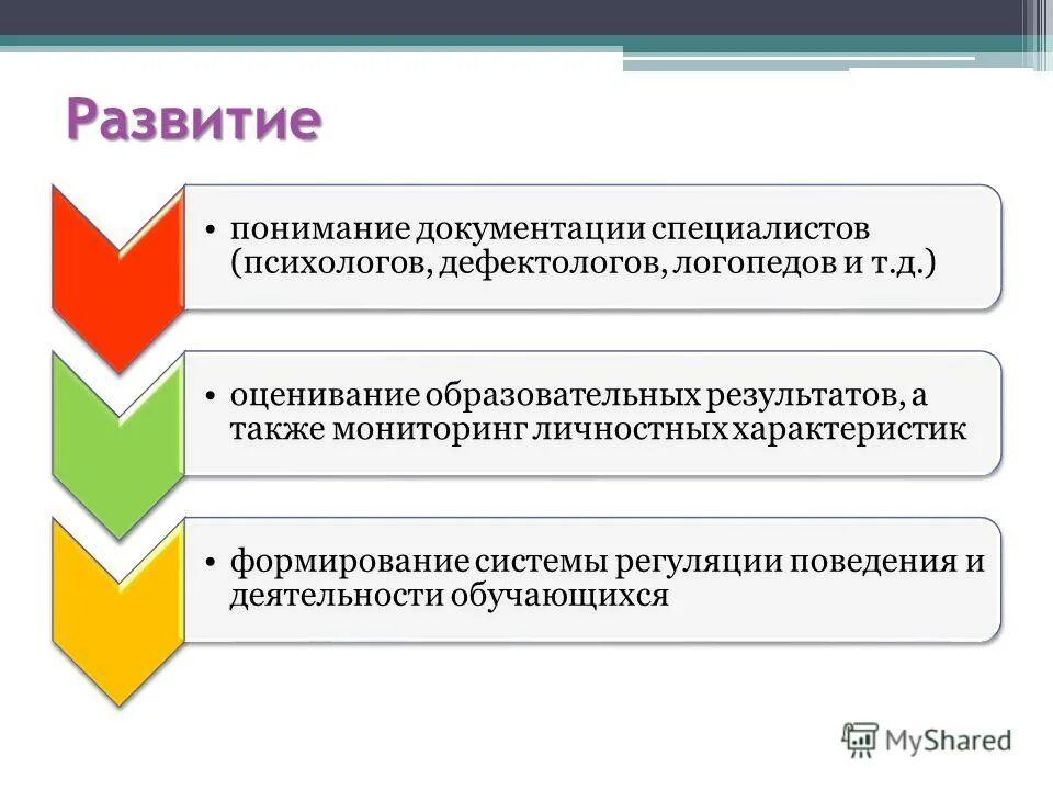 профессиональный стандарт логопеда дефектолога