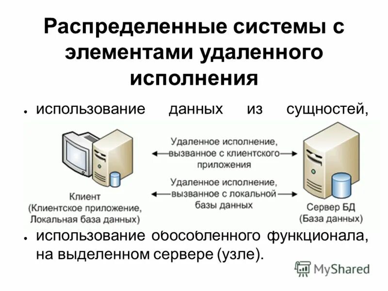 Распределенные системы. Распределенные информационные системы. Схема распределенной информационной системы. Распределенная архитектура системы.