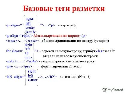 Перенос в html
