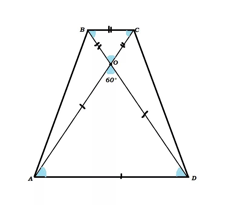 Диагональ трап. Угол между диагоналями равнобедренной трапеции. Углы диагоналей трапеции. Сумма диагоналей трапеции. Трапеция трафарет.
