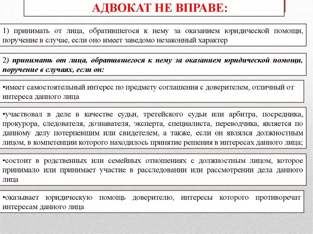 Адвокат не вправе. Оказывая юридическую помощь, адвокат не вправе:. Адвокат принимает поручение. Не вправе. 1 адвокаты не могли принимать участие