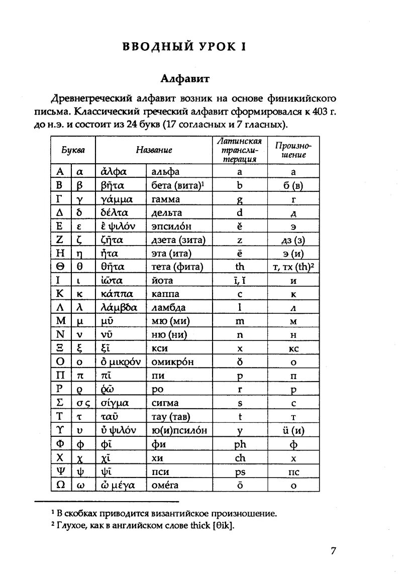 Транскрипция с греческого на русский. Греческий алфавит с переводом и транскрипцией. Греческий алфавит с транскрипцией на русском и переводом. Азбука древнегреческого языка. Древнегреческий язык алфавит и перевод на русский.