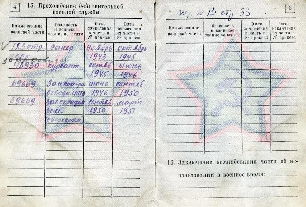 Группа 1 категория в военном билете. Статья в военном билете. Статья 1 в военном билете. Статья в военнике. Расшифровка статьи в военном билете.