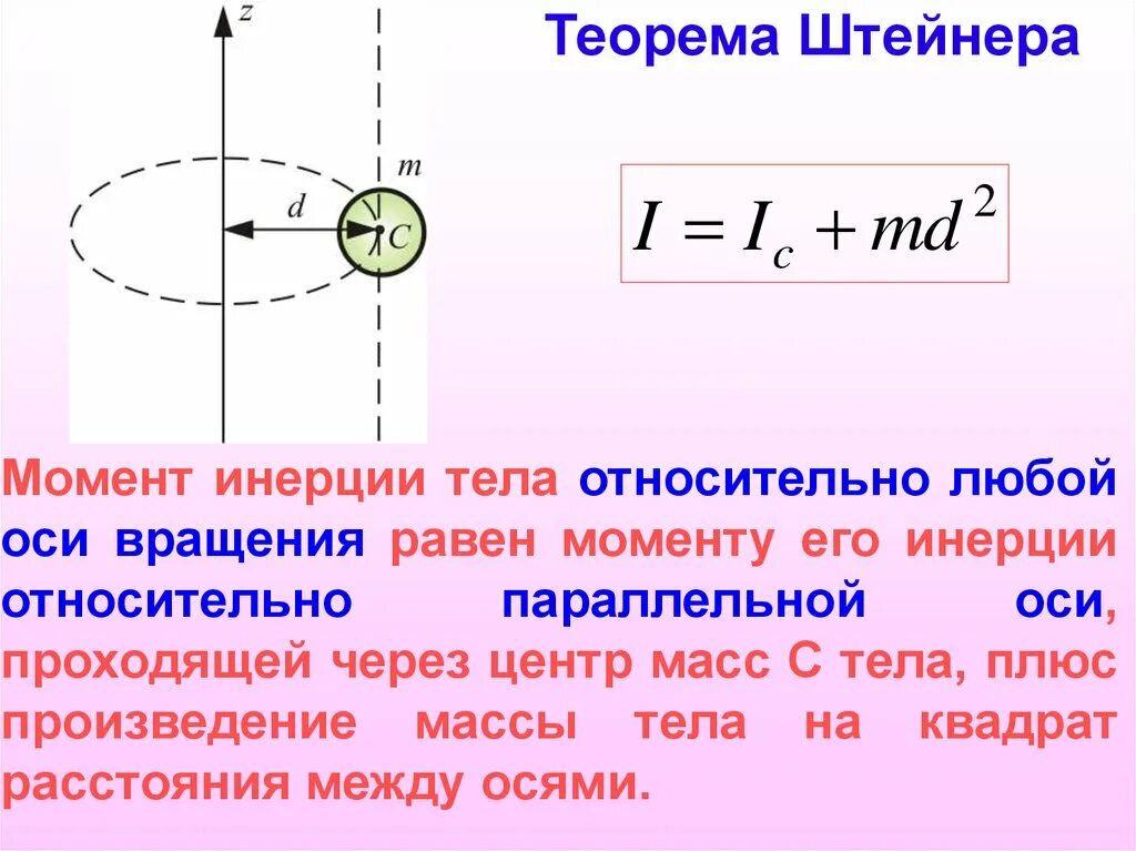 Ось вращения изменилась. Формула Гюйгенса Штейнера. Формула Штейнера момент инерции. Формула Штейнера Гюйгенса для момента инерции. Сформулируйте теорему Штейнера для момента инерции.