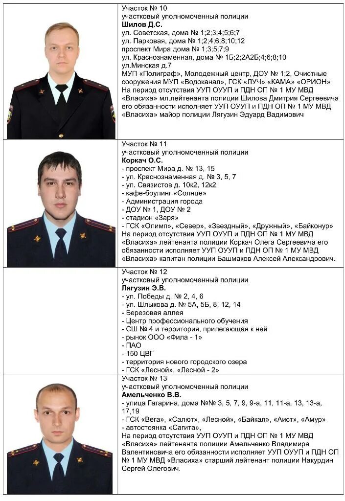 Совершенствование информационной технологии первого управления внутренних дел - 