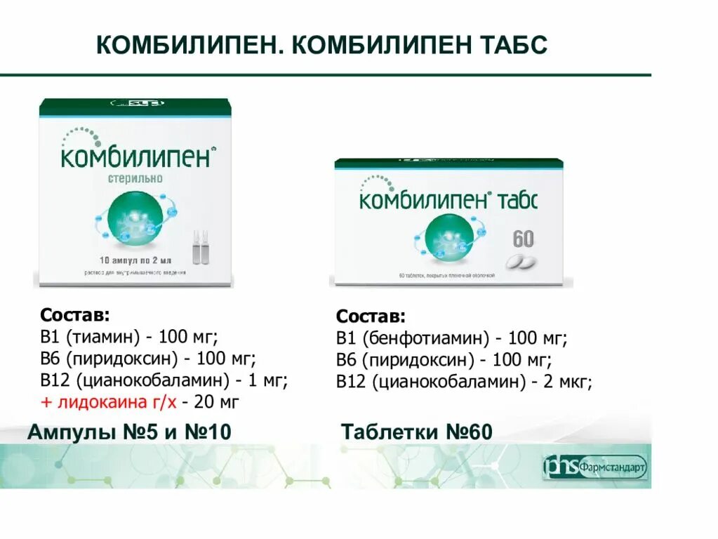 Можно ли колоть вместе комбилипен и. Комбилипен. Комбилипен состав ампулы. Комбилипен 60. Комбилипен состав.