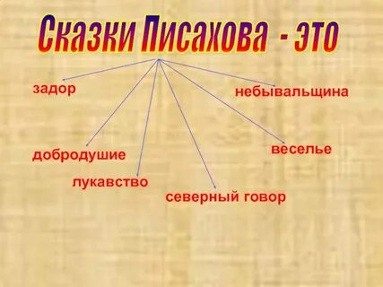 Задор это