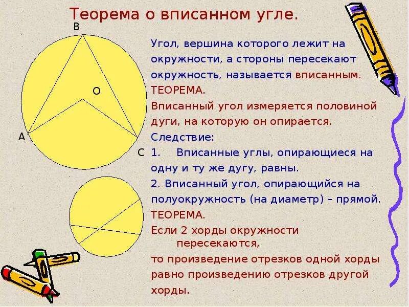 Два угла опирающиеся на одну прямую