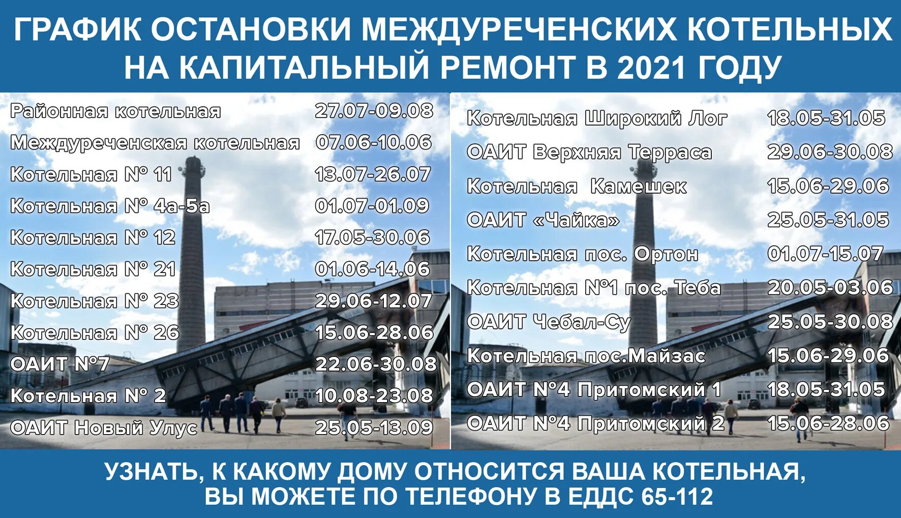 Какой котельной относится улица