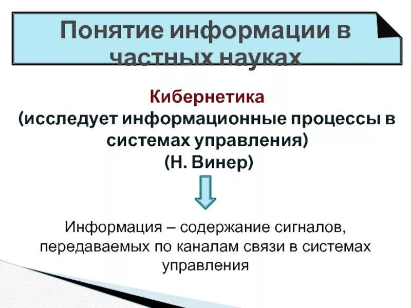 Понятие информации. Кибернетика исследует информационные процессы. Понятие информации о системе. Источники информации понятие. Содержание информации управления