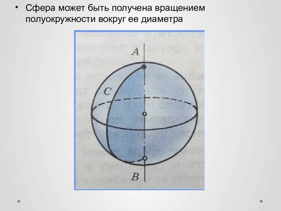 Вращение полукруга вокруг диаметра. Сфера геометрия. Сфера может быть получена вращением полуокружности вокруг диаметра. Шар сфера геометрия. Изображение сферы.