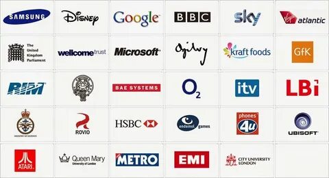 Well known companies