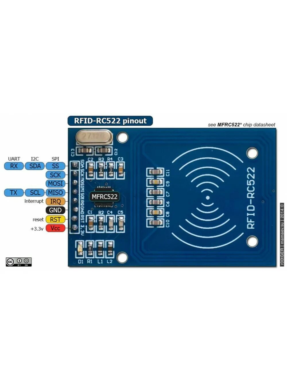 Rfid метки arduino. Считыватель rfid-rc522. rc522 arduino антенна. считыватель карточек rfid rc522. модуль rc522.