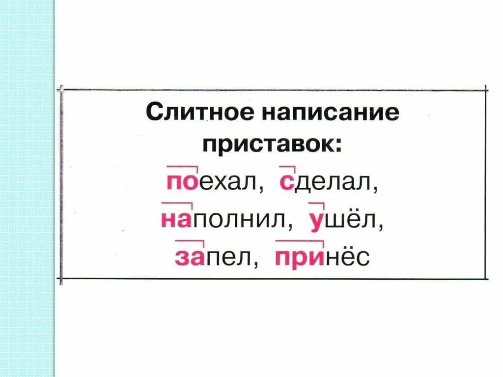 Орфограммы. Орфограммы в приставках. Орфограммы русского языка. Орфограмма правописание приставок.