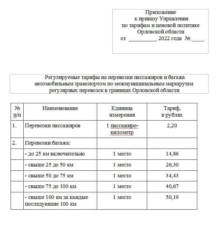 Управление по тарифам Орловской области.