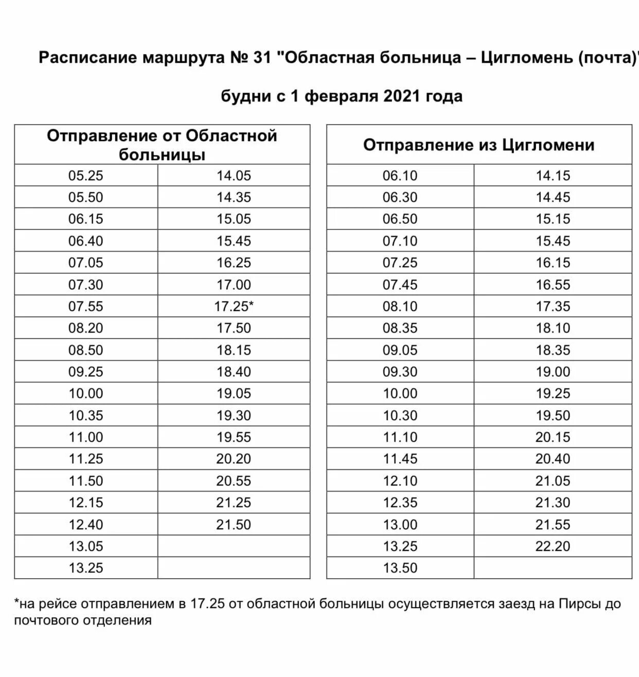 Расписание 33 автобуса пермь на сегодня. 31 Автобус Архангельск расписание. Расписание автобусов. Расписание автобусных маршрутов. Расписание маршрутов автобусов.