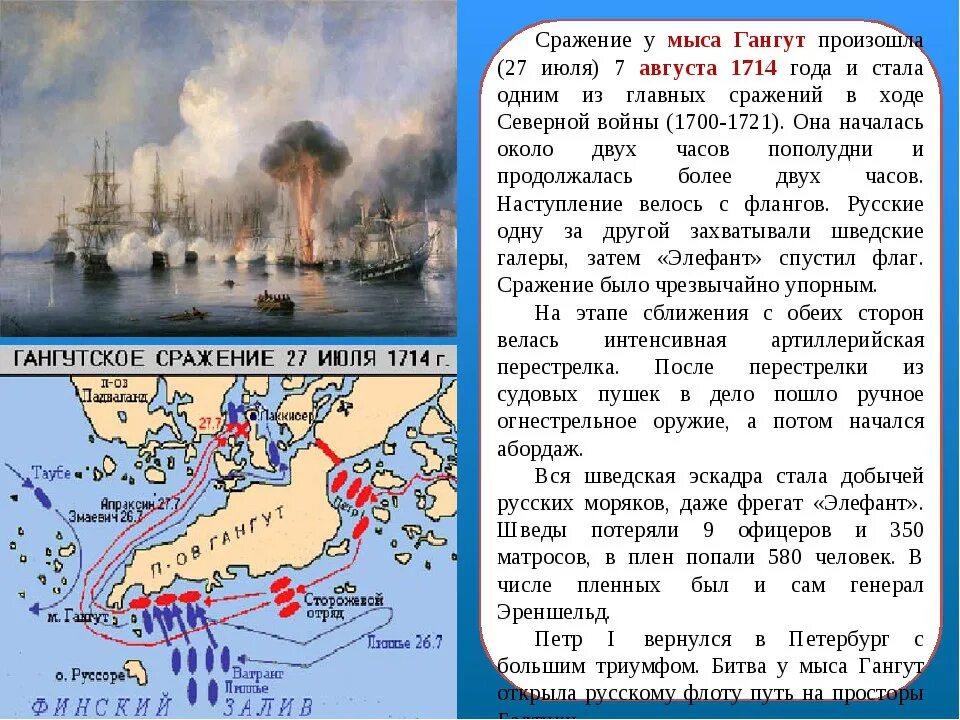 Гангутское Морское сражение 1714. Победа у мыса Гангут 1714. 1714 Победа русского флота при мысе Гангут. 1714 Год сражение у мыса Гангут.