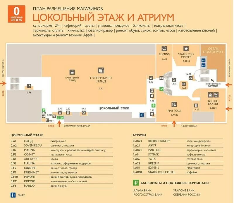 Атриум список