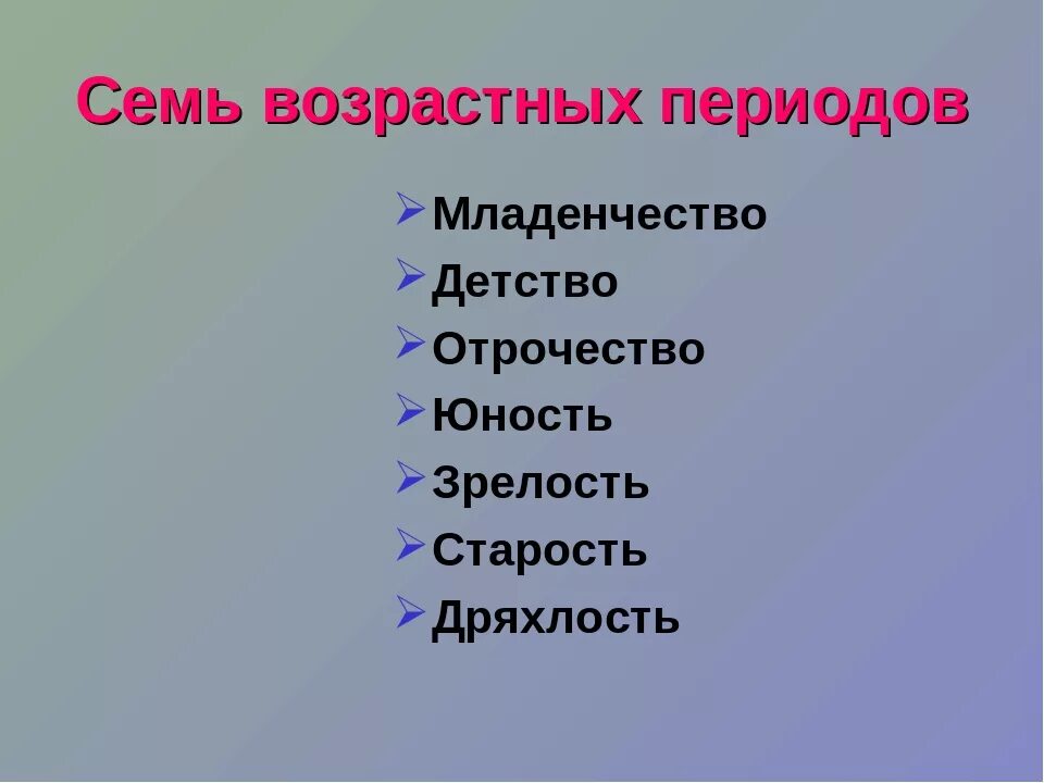 Отрочество называют. Детство отрочество Юность зрелость. Детство Юность отрочество старость. Детство отрочество Юность зрелость старость. Младенчество детство отрочество Юность.