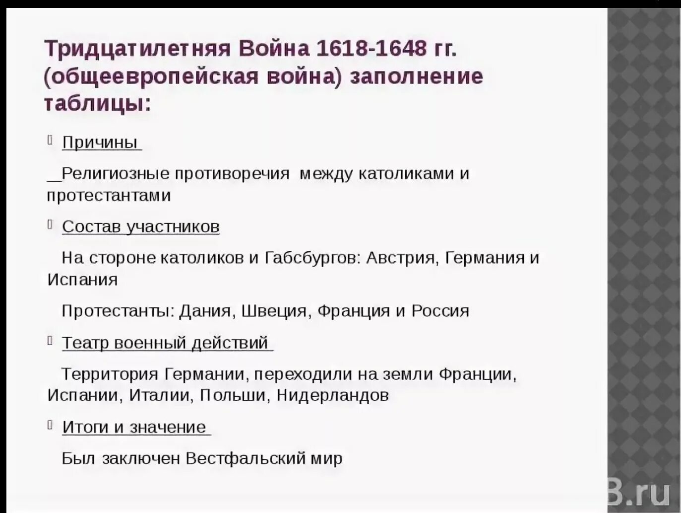 1618 1648 год событие. Этапы 30 летней войны 1618-1648.