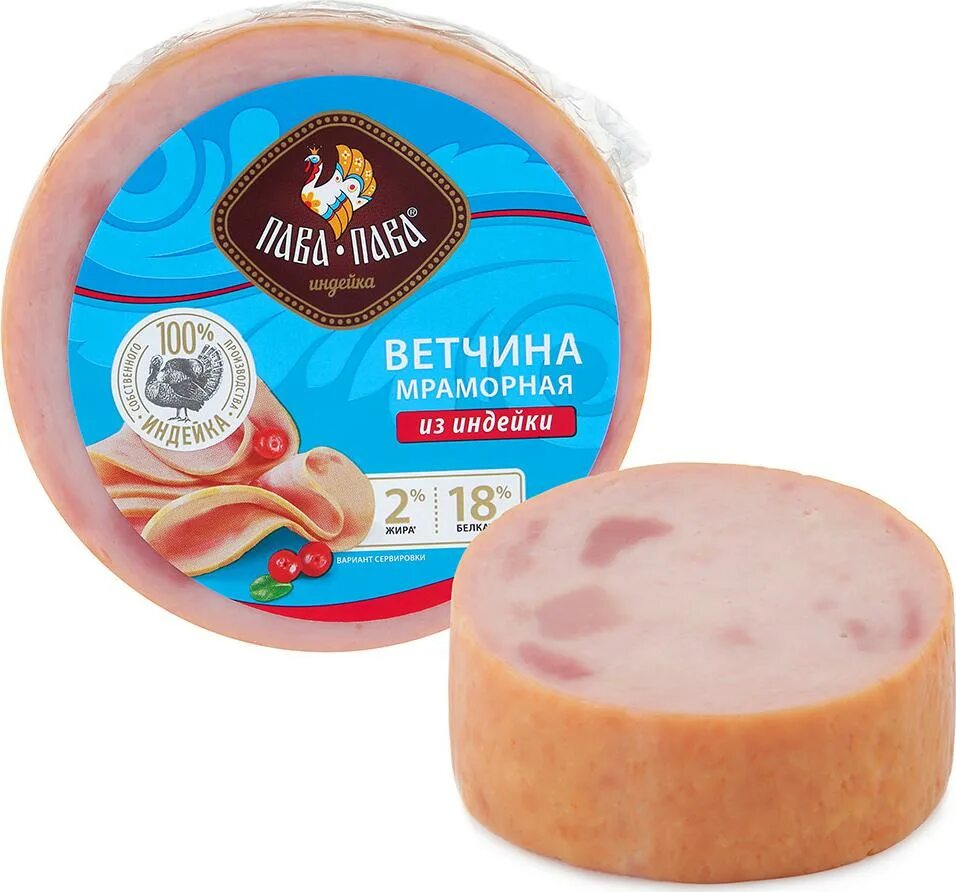 Ветчина консервы. Ветчина куриная. Ветчина балыковая микоян. Ветчина свиная. Колбаса балыковая калинка.