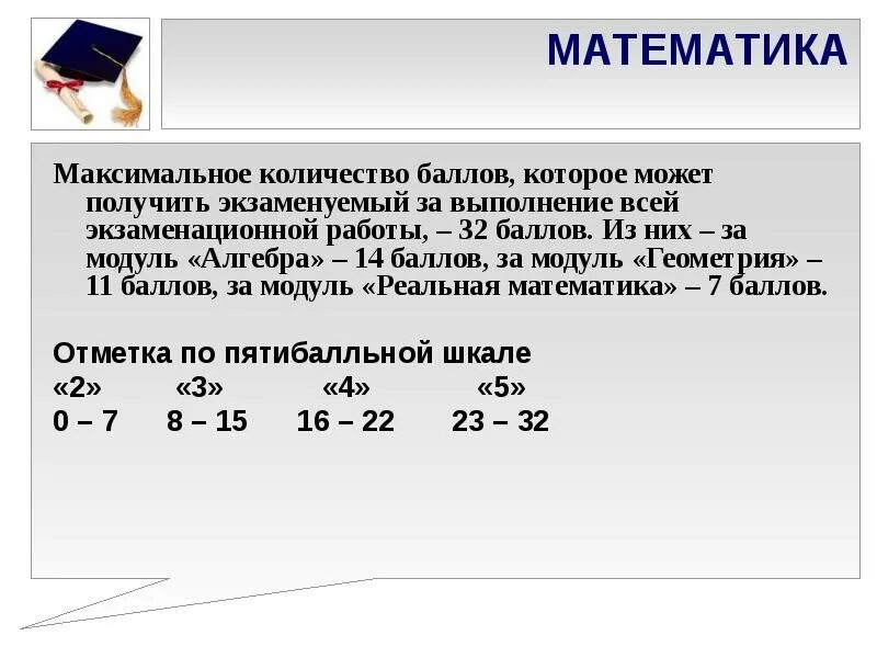 Максимальный балл математика. Максимальное количество баллов. Макс баллов база математика. Максимальное количество баллов математика база. Максимально кол во баллов