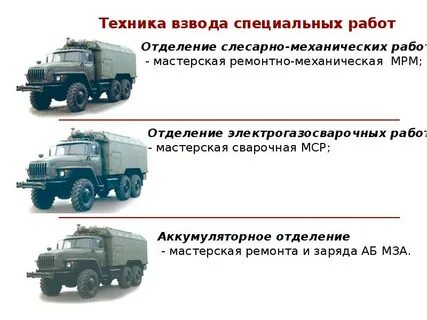 И 2 специальные работы