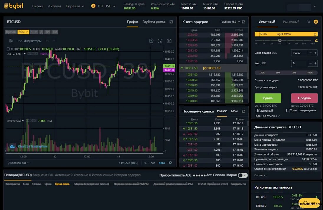 Торговля криптовалютой на бирже. Заработок на бирже. Торговля акциями. Платформы для торговли на бирже. Как играть на бирже в интернете