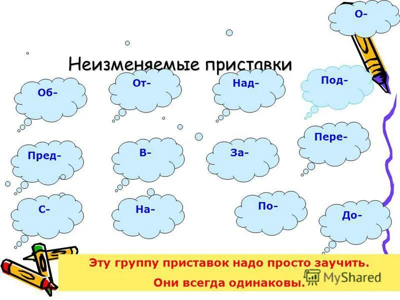 Слова с неизменяемым написанием приставок. Приставки неизменяемые приставки. Правописание неизменяемых приставок. Неизменяемые приставки 3 класс. Пере неизменяемая приставка.