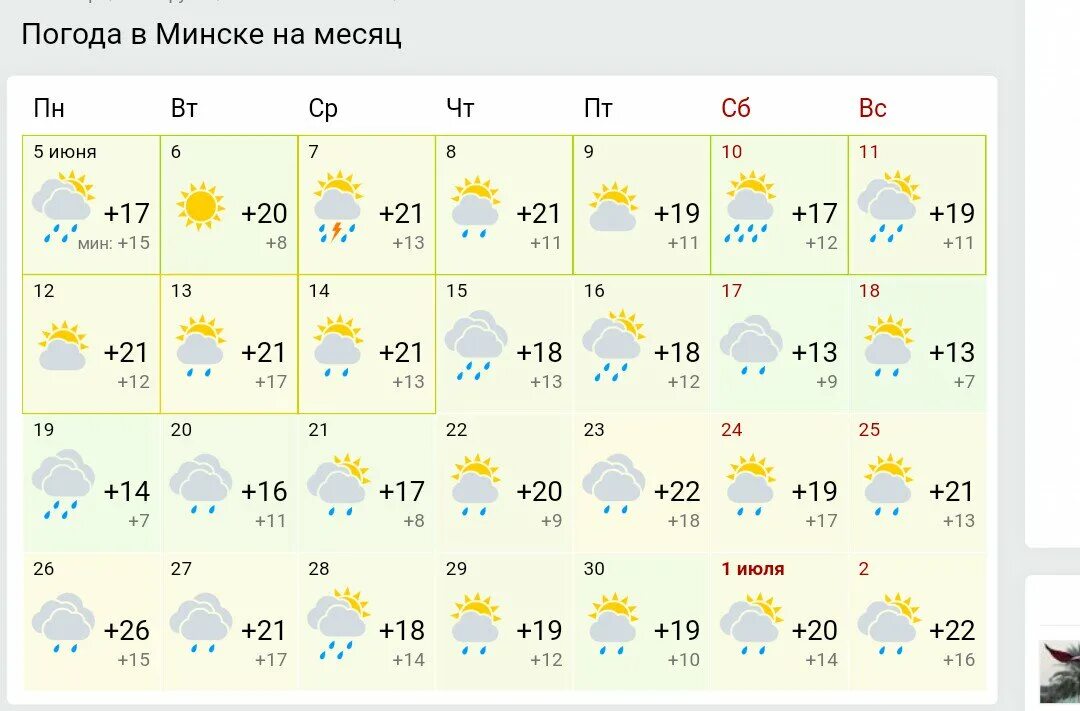 Гисметео новоузенск на месяц. Погода в Коврове. Прогноз на 2 месяца. Прогноз погоды на месяц. Погода в Москве.