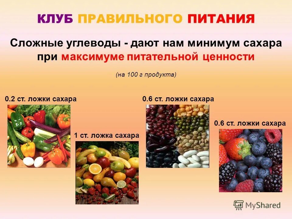 Источники сложных углеводов. Сахар сложный углевод. Сложные углеводы продукты. Простые и сложные углеводы.