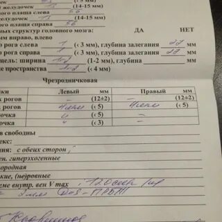 Нейросонография ул зенитчиков 3 корп 2