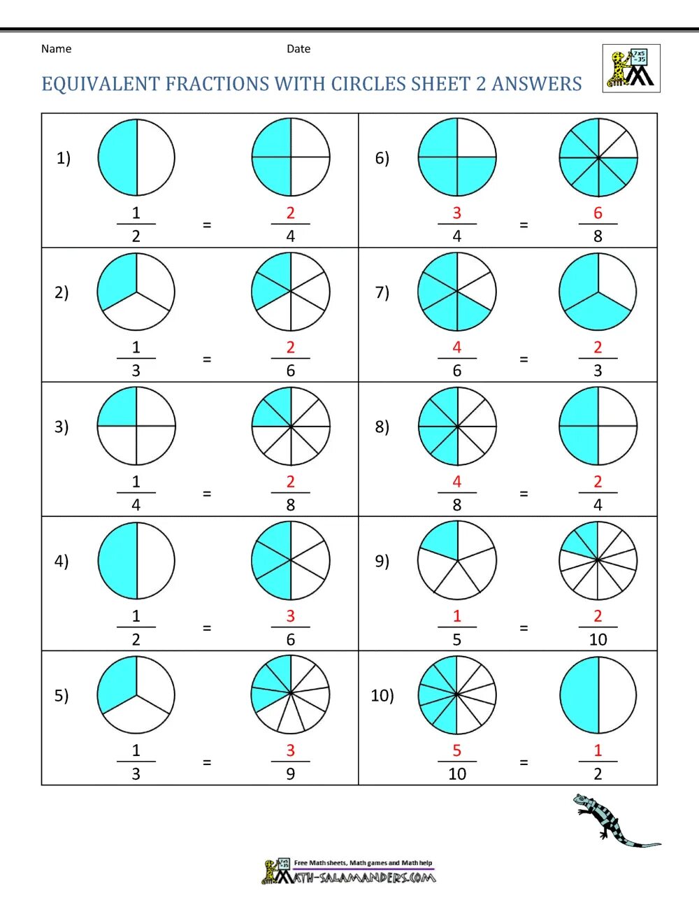 Дроби in english worksheets. Fractions worksheets. Fractions worksheets. Эквивалентность дробей. Fractions.
