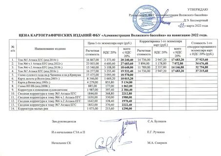 Волжский бассейн внутренних водных