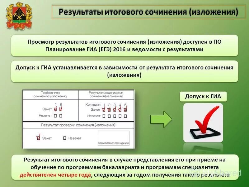 Итоговое сочинение п