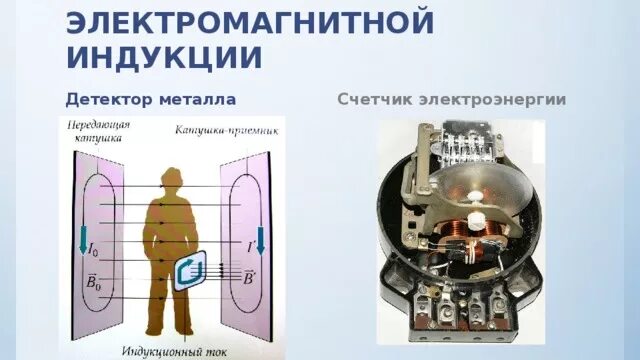 Использование магнитных явлений