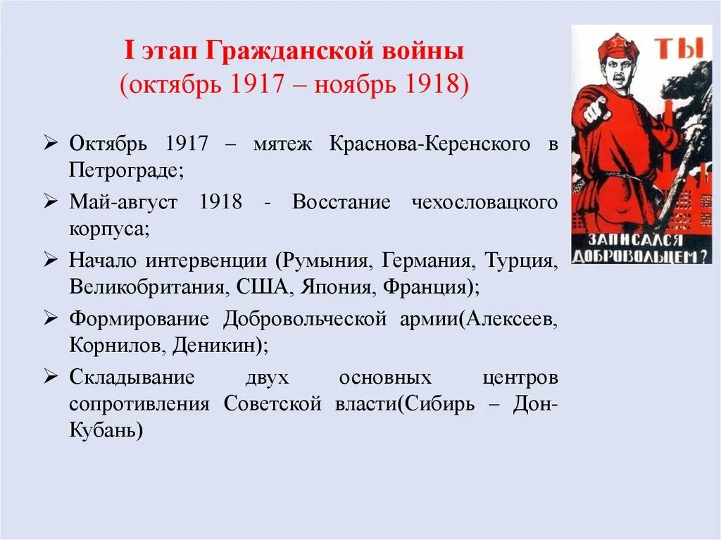 Тест россия 1917 год. Этапы гражданской войны 1917-1922. Этапы гражданской войны 1917 в России. 1 Этап гражданской войны 1918 1922.