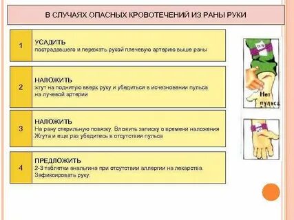 Виды опасных кровотечений