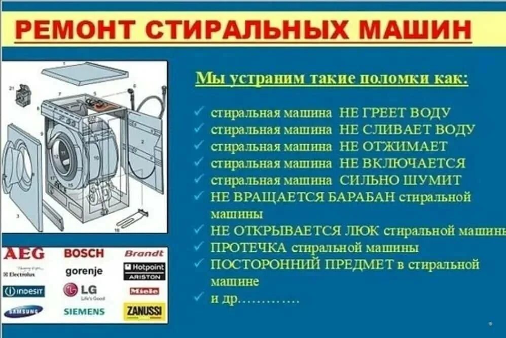 Неисправности стиральной машины. Поломки стиральных машин. Основные неисправности стиральных машин. Причины поломки стиральной машины. Машина не греет воду при стирке причины