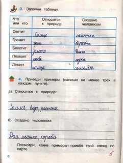 Объекты природы 2 класс окружающий мир ответы